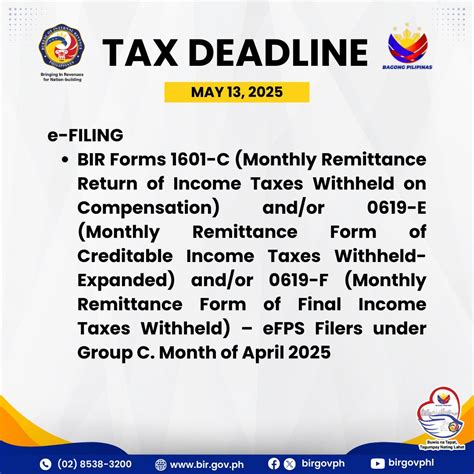 bir cubao|BIR Revenue District Office 040 .
